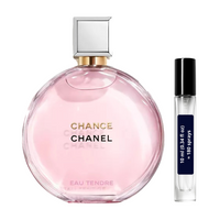 10ml (0.34 Oz)