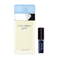 3ml (0.10 Oz)