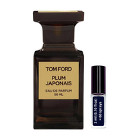 3ml (0.10 Oz)