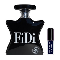 3ml (0.10 Oz)