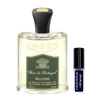 3ml (0.10 Oz)