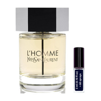 3ml (0.10 Oz)