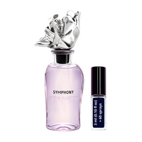 3ml (0.10 Oz)