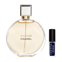 3ml (0.10 Oz)