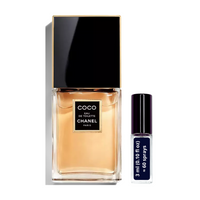 3ml (0.10 Oz)