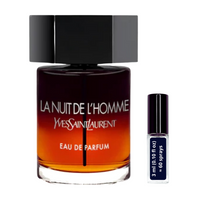3ml (0.10 Oz)