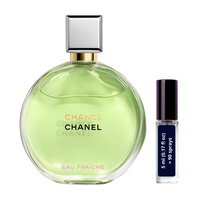 5ml (0.17 Oz)