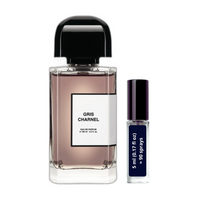 5ml (0.17 Oz)