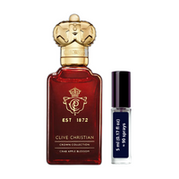 5ml (0.17 Oz)