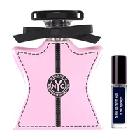 5ml (0.16 Oz)