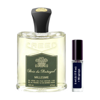 5ml (0.17 Oz)