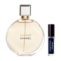5ml (0.17 Oz)