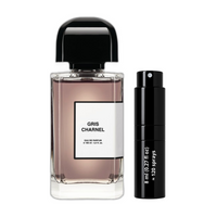 8ml Travel Bottle (0.27 Oz)