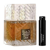 8ml Travel Bottle (0.27 Oz)