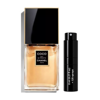 8ml Travel Bottle (0.27 Oz)