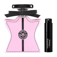 8ml Travel Bottle (0.27 Oz)