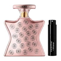 8ml Travel Bottle (0.27 Oz)