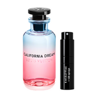 8ml Travel Bottle (0.27 Oz)