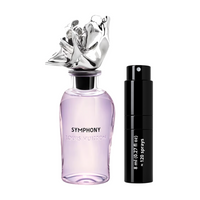 8ml Travel Bottle (0.27 Oz)