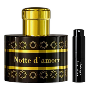 8ml (0.27 oz) Travel Bottle