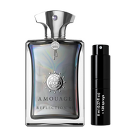 8ml Travel Bottle (0.27 Oz)