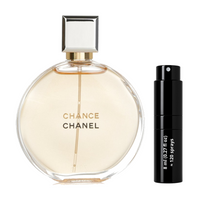 8ml Travel Bottle (0.27 Oz)