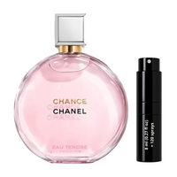 8ml Travel Bottle (0.27 Oz)