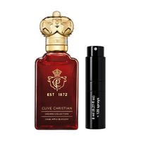 8ml Travel Bottle (0.27 Oz)