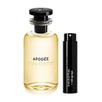 8ml Travel Bottle (0.27 Oz)