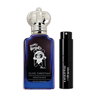 8ml Travel Bottle (0.27 Oz)
