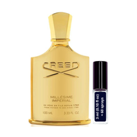 3ml (0.10 Oz)