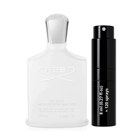 8ml Travel Bottle (0.27 Oz)