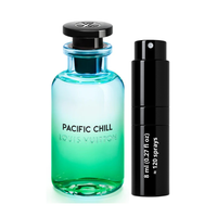 8ml Travel Bottle (0.27 Oz)