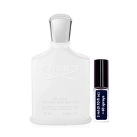3ml (0.10 Oz)