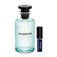 3ml (0.10 Oz)