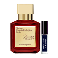 5ml (0.17 Oz)