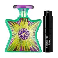 8ml Travel Bottle (0.27 Oz)