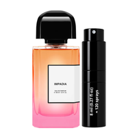 8ml Travel Bottle (0.27 Oz)