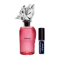 3ml (0.10 Oz)