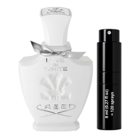 8ml Travel Bottle (0.27 Oz)